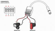 Load image into Gallery viewer, MBIQ-P Ebike tuning for ANANDA M60 M81 M100 M230 / AEG Comfort Drive V2 engines