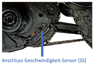 MBIQ-P Ebike Tuning für Yamaha PW-X3 / GIANT SYNCdrive Pro 2 Mittelmotoren - Elektronikdesign Markus Bender